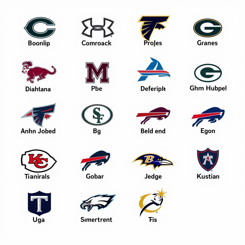 AFC Teams in Alphabetical Order