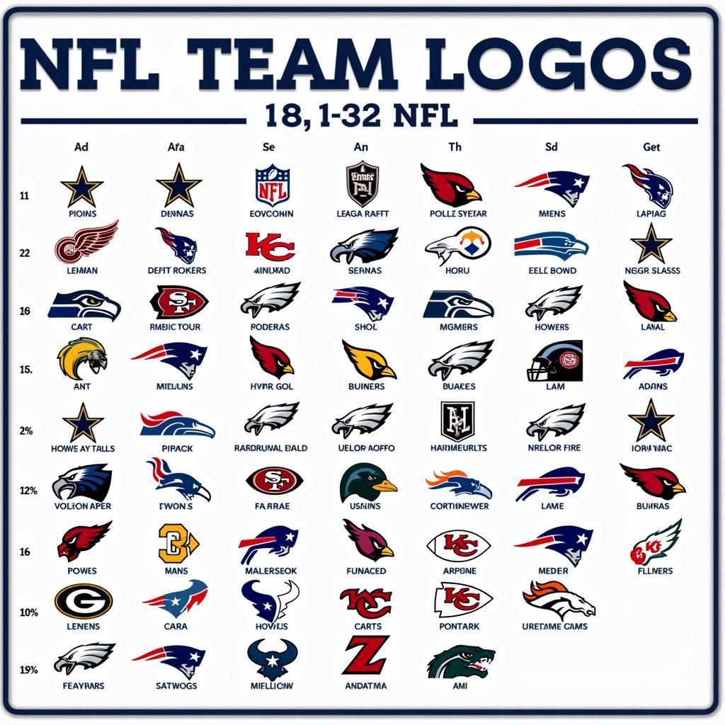 All NFL Teams in Alphabetical Order