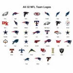 NFL Teams Listed Alphabetically