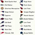 NFL Teams in Alphabetical Order List