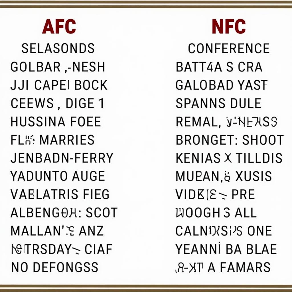 NFL Teams Arranged Alphabetically by Conference