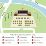 Parker Summer Concert Series Venue Information