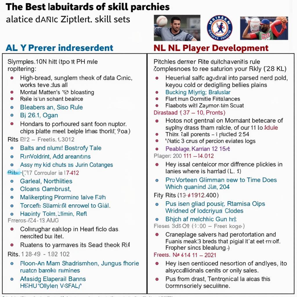 Player Development in AL and NL