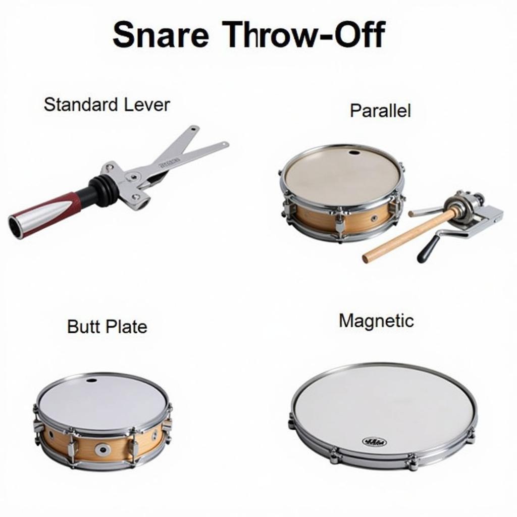 Different Snare Throw Off Mechanisms