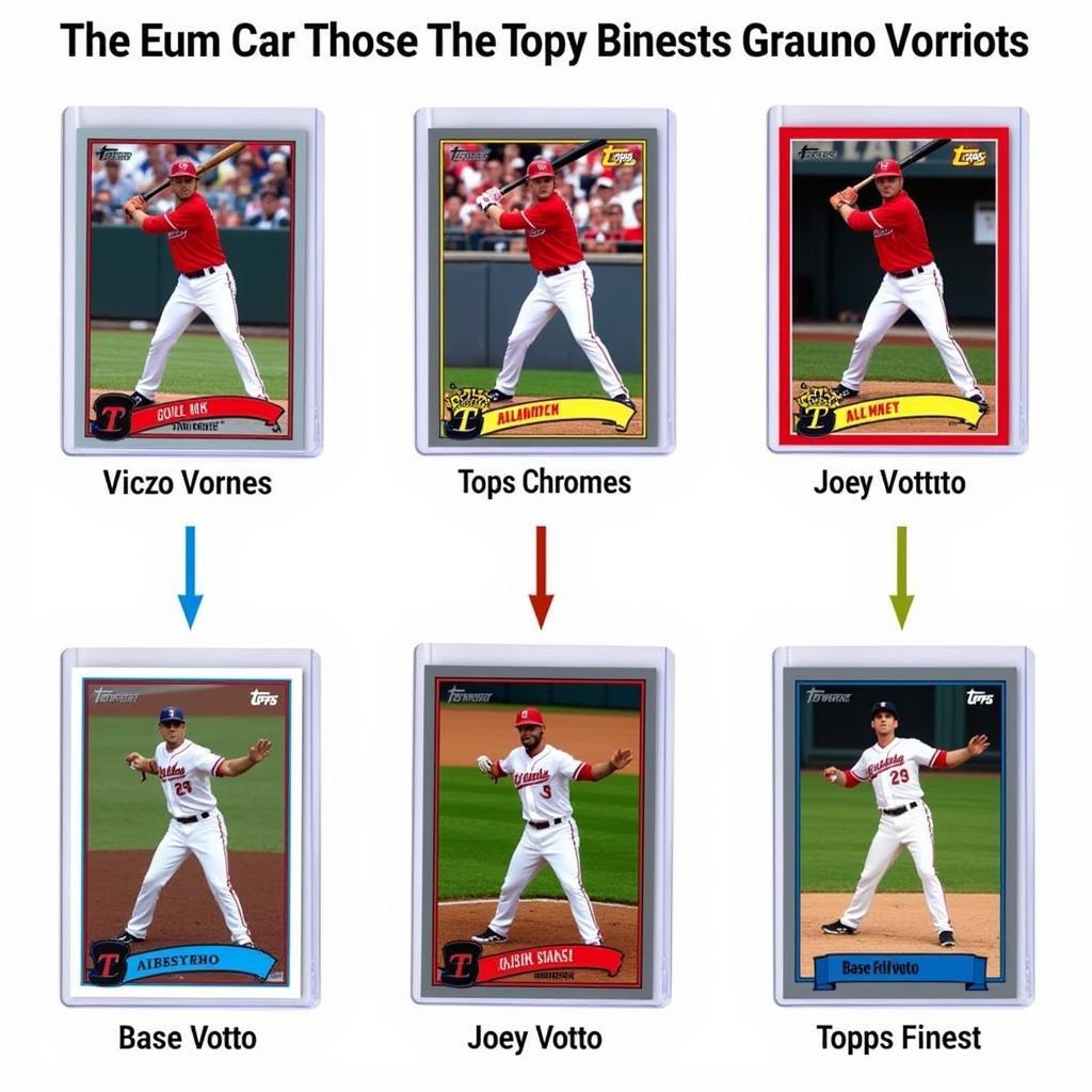 Joey Votto Rookie Card Variations - Topps, Chrome, Finest