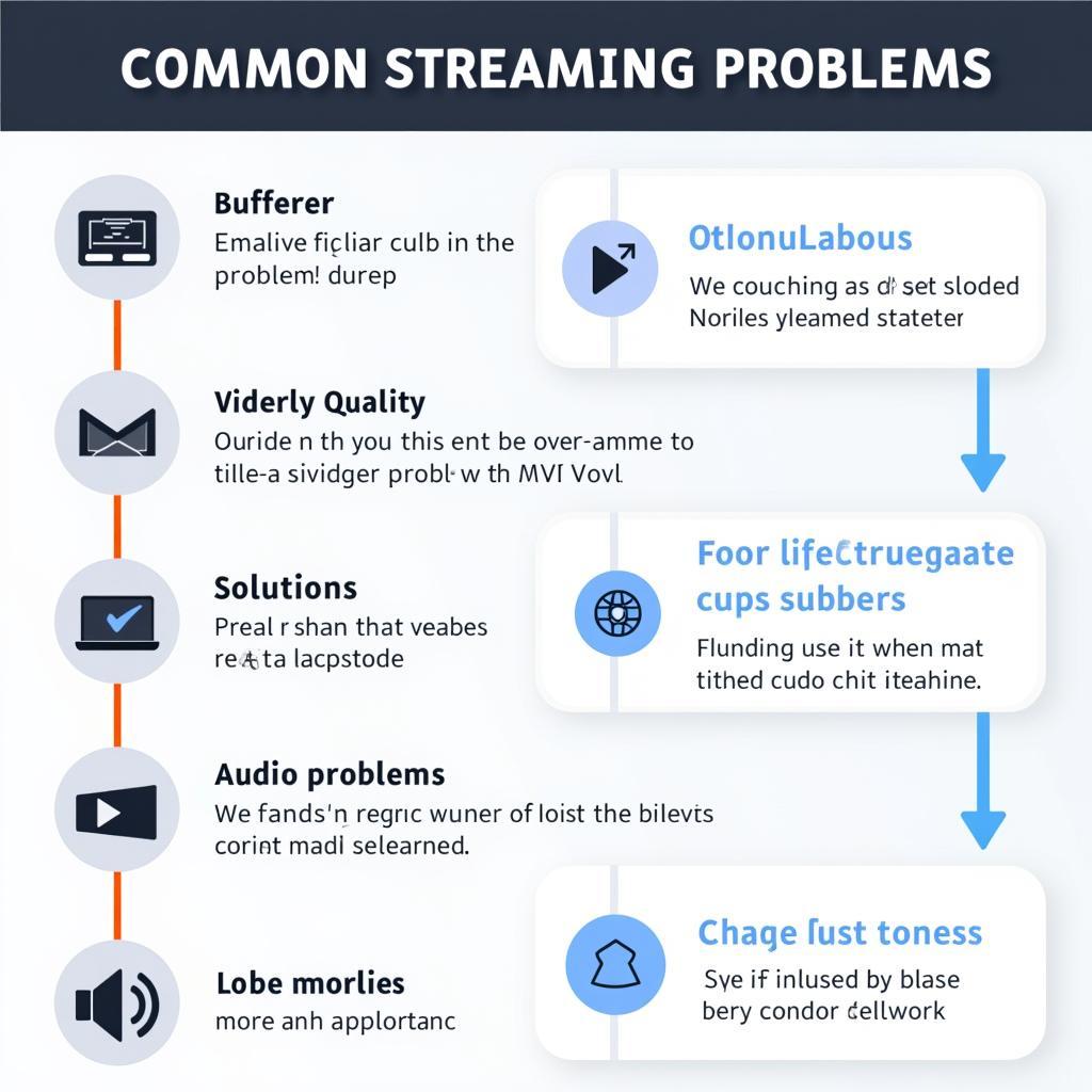 Troubleshooting tips for online baseball streaming problems.