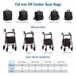 Different Types of Under Seat Bags for Rollators